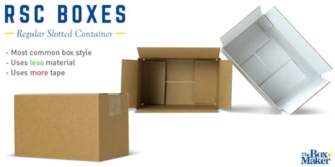 rsc carton meaning|FOL vs. RSC Boxes .